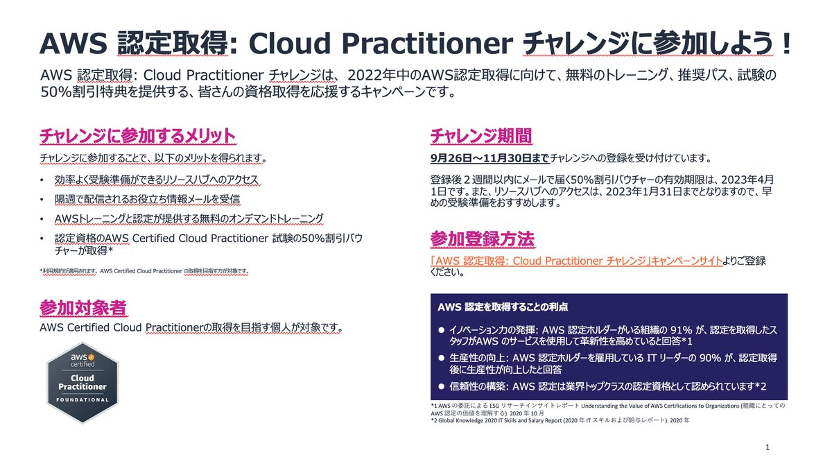 kuwablo's tweet image. 試験の50%割引バウチャーが取得できる AWS 認定 Cloud Practitioner のチャレンジ企画がスタートしました！

AWS 認定取得: Cloud Practitioner チャレンジ - キャンペーンサイト
pages.awscloud.com/Traincert-JAPA…

登録することで推奨パスやお役立ち情報も取得できます。登録期限は2022 年 11 月 30 日です！