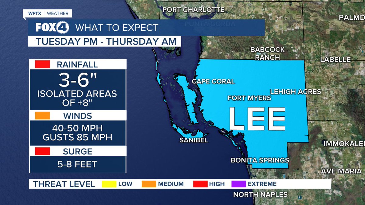 Fox 4 News tweet media