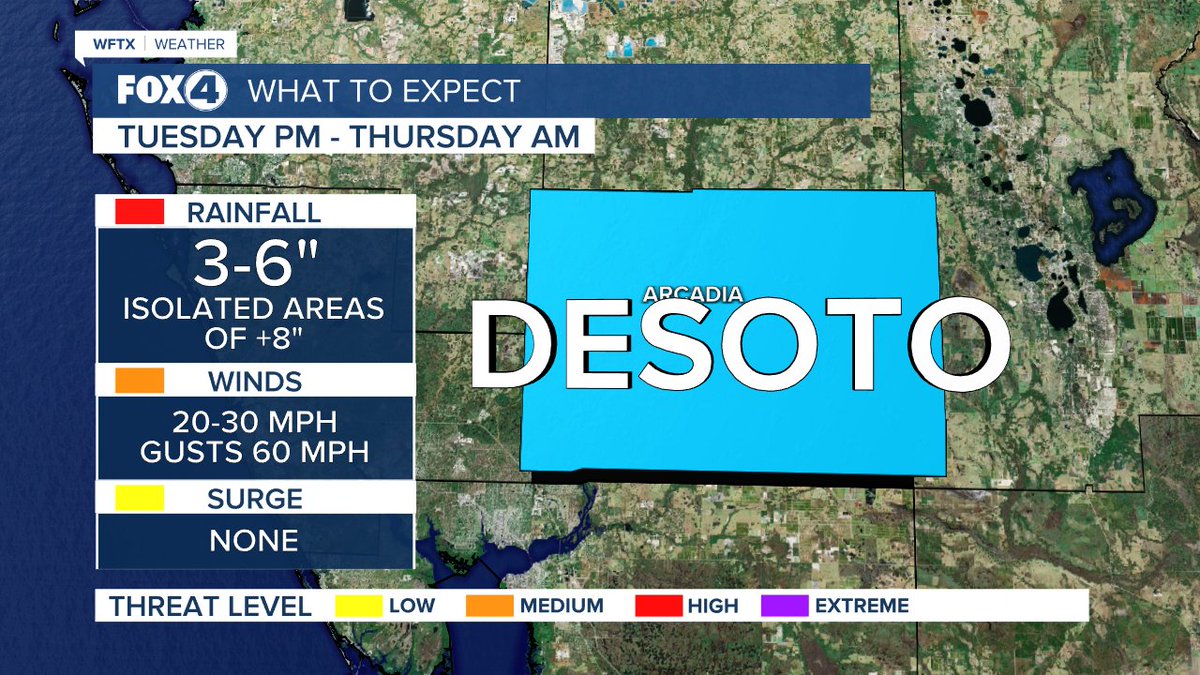 Fox 4 News tweet media