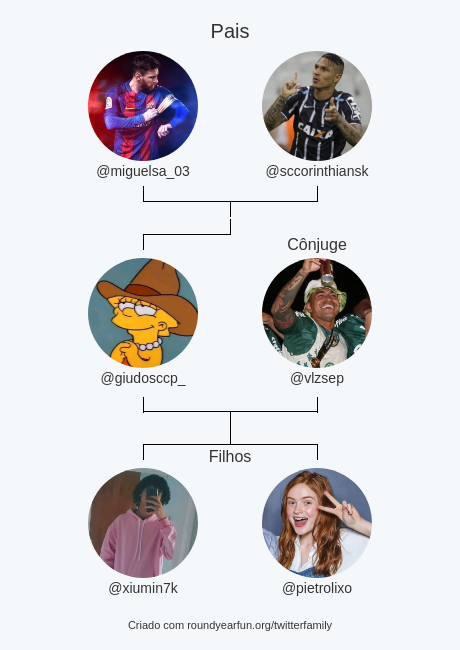 giudosccp_'s tweet photo. Minha Twitter Família:
Pais: @miguelsa_03 @sccorinthiansk
Cônjuge: @vlzsep
Filhos: @xiumin7k @pietrolixo

via https://t.co/cHZsteB82a

⠀ https://t.co/IQb9P6p5UO
