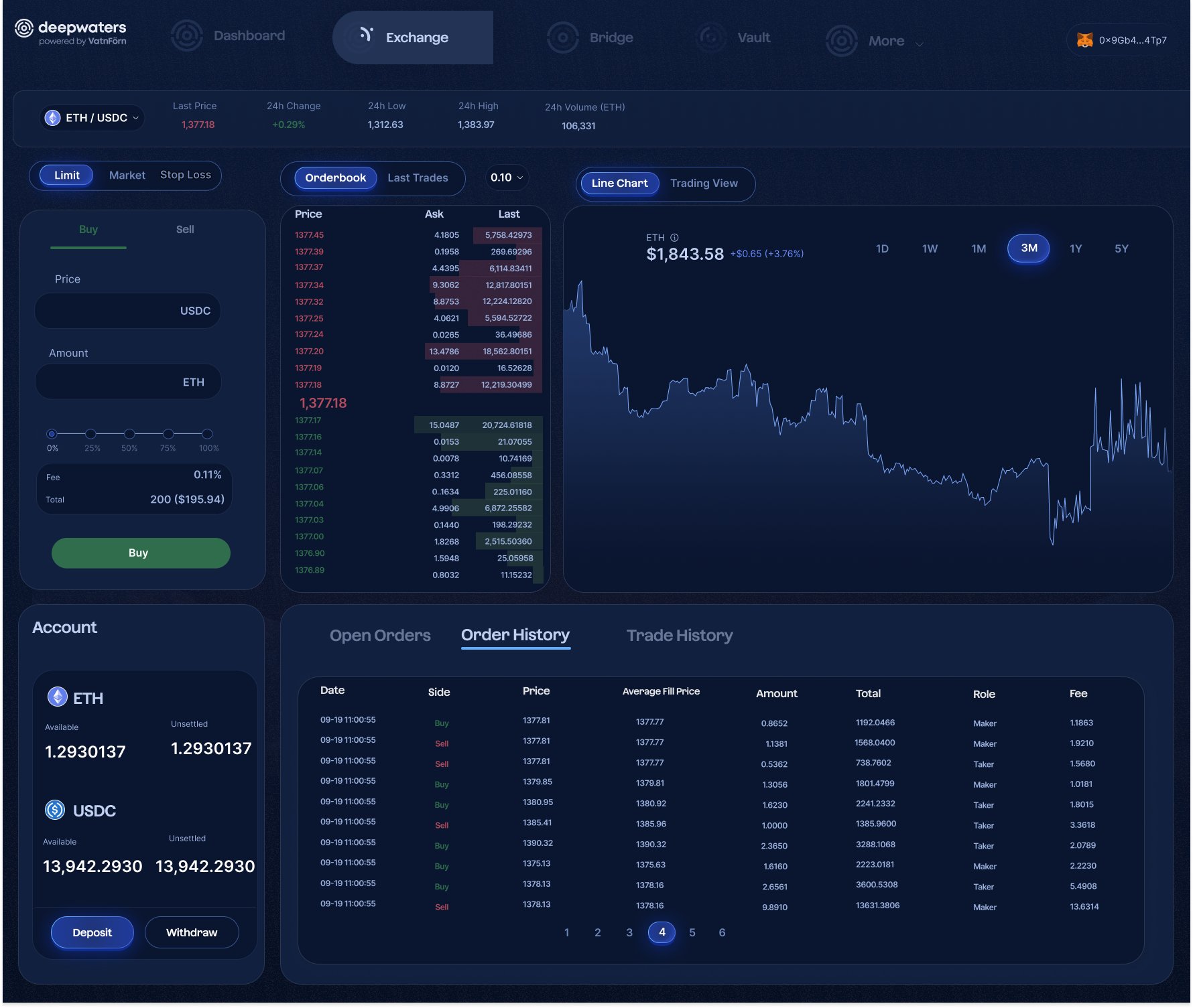 deepwatersxyz (deepwatersxyz) / Twitter