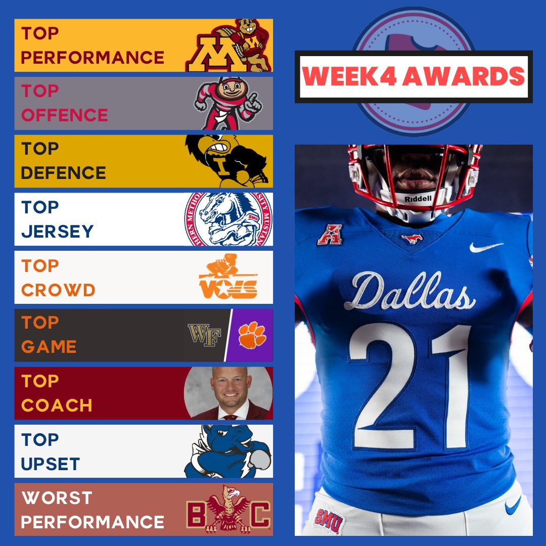 RSFreshmen's tweet photo. Week 4 came and went and wow, it didn't disappoint.
Here are our hosts @ac_forster & @bird_bouchard awards for this week of #CollegeFootball
Let us known what you think of these awards, or drop your own below👇
#NCAAFB #RSFreshmen🔴👕 #RSFNation #CFBAwards https://t.co/TeZCy9fjGn