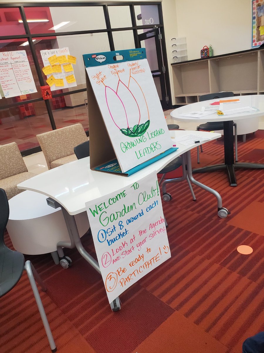 TheBartonBuzz's tweet photo. Garden club orientation where we are #growingliscanoleaders! 
#liscanoproud #extrainyear5  @LiscanoElem @CorreiaCrew_3rd @SusanSnel @olivasclassroom @SuperCooperPE https://t.co/UKbL5UZ8vG