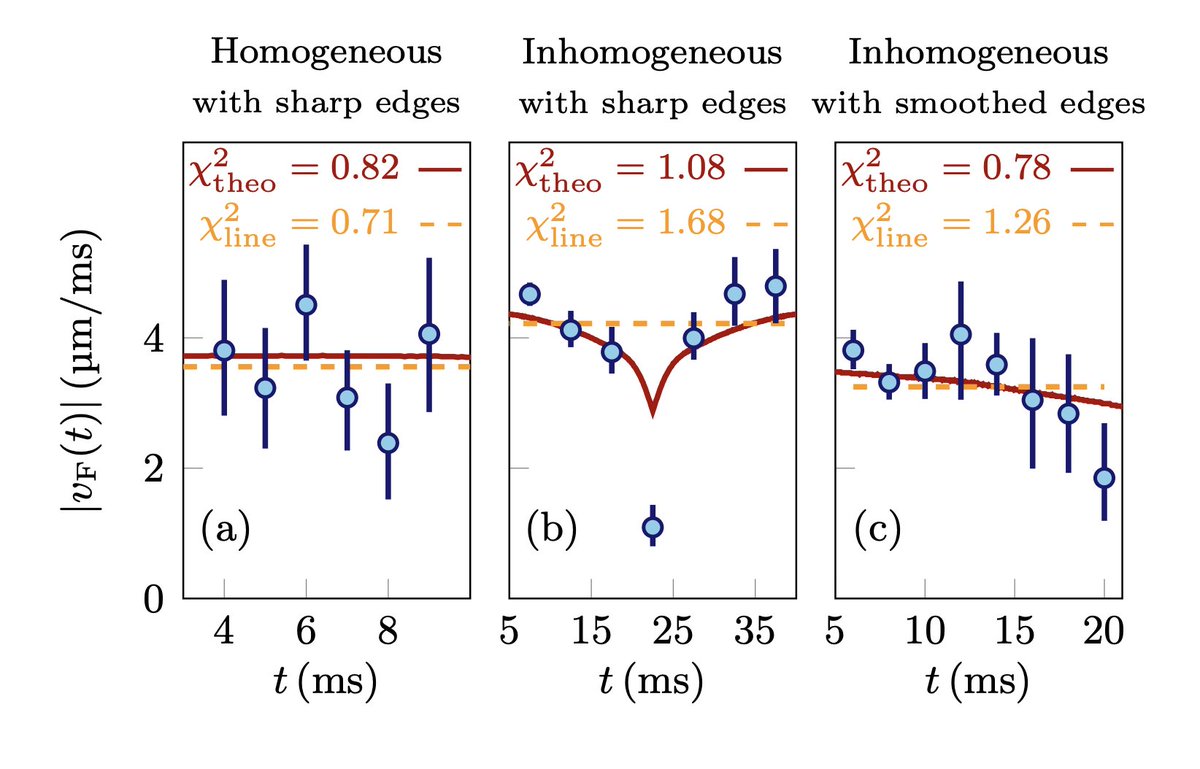 Atomic Physics (Past & Present) tweet media