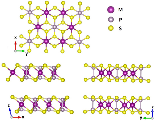 PhysRevB's tweet photo. #PRBTopDownload: #Low_temperature #magnetic order rearrangement in the layered #van_der_Waals compound #MnPS3
S. Chaudhuri, C. N. Kuo, Y. S. Chen et al.,
Phys. Rev. B 106, 094416 – Published 13 September 2022
@APSPhysics #condmat #physics
Article: https://t.co/wMZOE05zGW https://t.co/fSFL30J0oJ