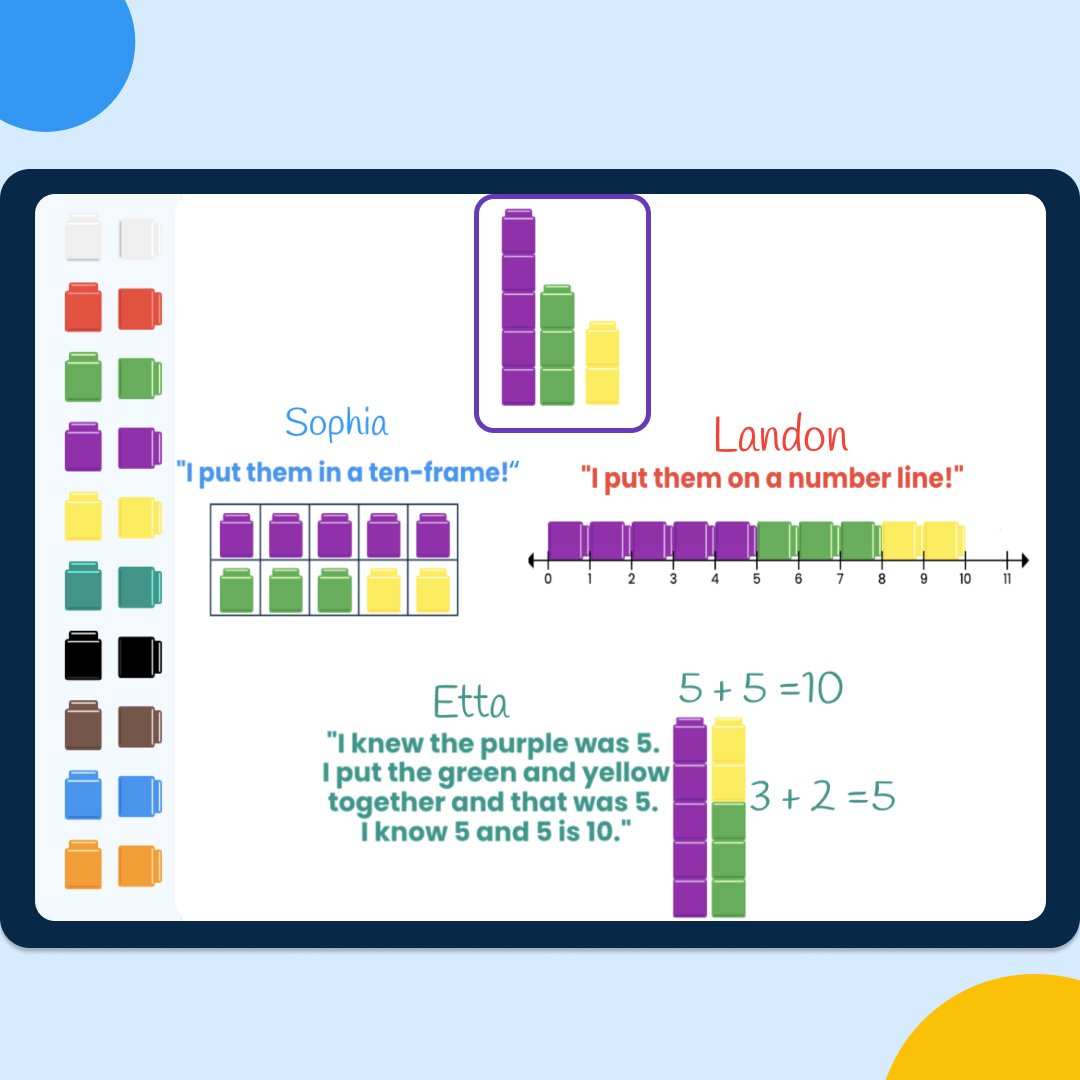brainingcamp's tweet photo. Number Talks are great for engaging, open, dialogue. This one asks, "How many ways can you find the total number of Linking Cubes?" You'll see 3οΈβ£ different strategies students used!
#NumberTalks #Brainingcamp #MathIsFun https://t.co/hTkWfWhrKn