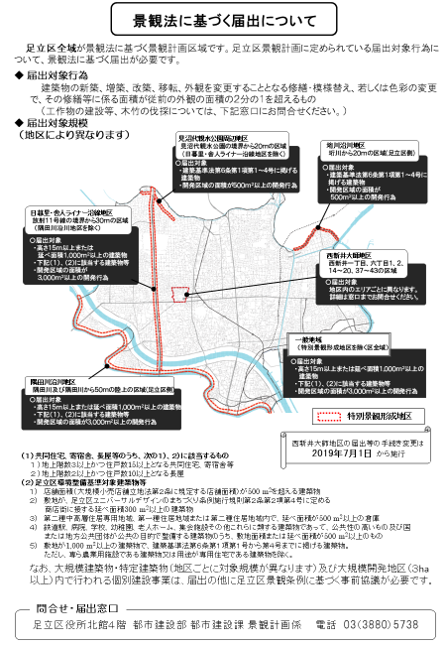 新型コロナウイルスワクチン接種情報 足立区