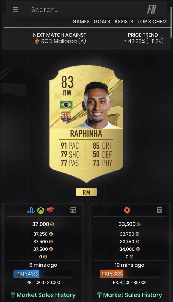 airbrn_'s tweet photo. When attempting to trade on #fifa23 #fut23 I bought Antony at 17,000. 

I sold him for 15,750 in a panic.
He’s now at 53k only 3 days later… 

Quick tip: Never listen to me for trading advice 🙃🫠🙃🫠🙃🫠

Although I ended up with a Carrasco for 9.6k and Raphinha at 16,750 ☑️ https://t.co/ZdhYHmFEOF