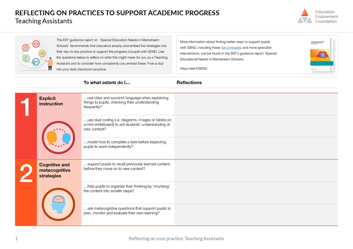 ⭐NEW blog: Supporting pupil learning with the Five-a-day approach – how can it transform the TA's role?

TAs can use our five-a-day reflection tool to develop practice around supporting pupils with #SEND to make good academic progress.

Download 👇🏿

eef.li/EPdwrG

#TAs