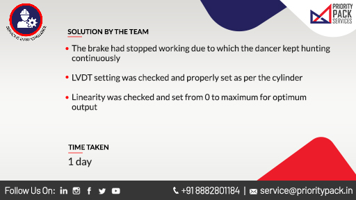 priority_pack's tweet photo. Making it a point to help our customers with all their machine grievances, we do a thorough check in every service
Follow Us On:
LinkedIn: https://t.co/6E5WaD3DmP
#PriorityPackServices #MachineInstallation #MachineService #MachineRepair #Machinery #Service #MachineMaintainence https://t.co/g8KekB7sUL