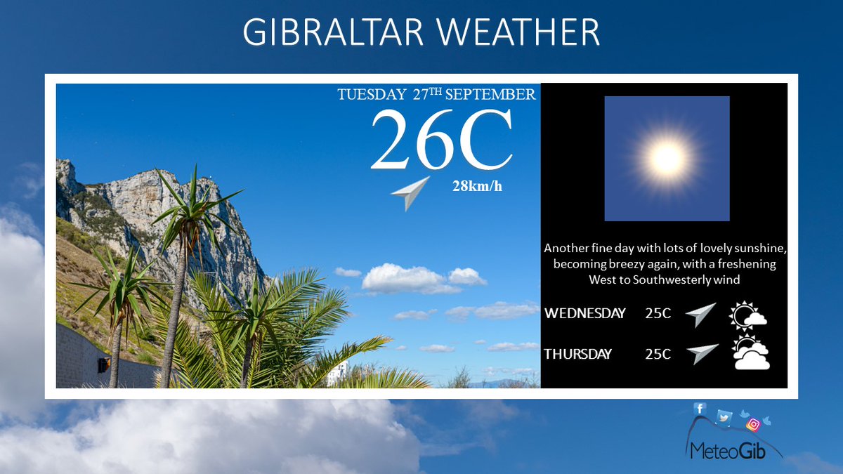 #Gibraltar - 27/09 - another lovely September day with mainly sunny skies and just a little fair-weather cloud popping up - becoming breezy again, with West-Southwest or Southwesterly winds becoming moderate or fresh and gusty, 26C. #Poniente