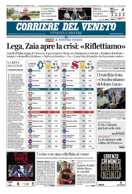 Buongiorno con la prima pagina del @corriereveneto...
