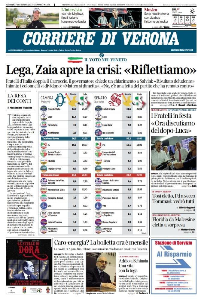 Buongiorno con la prima pagina del Corriere di Ver...