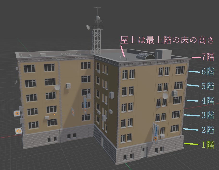 NakanoHanto's tweet photo. 【buildifyメモ #7】
屋上の縁取りは壁を応用して作ってるみたい
屋上の床を応用したら内装も自動生成できるかも…!
#buildify
#blender https://t.co/M9VoxLHdSK