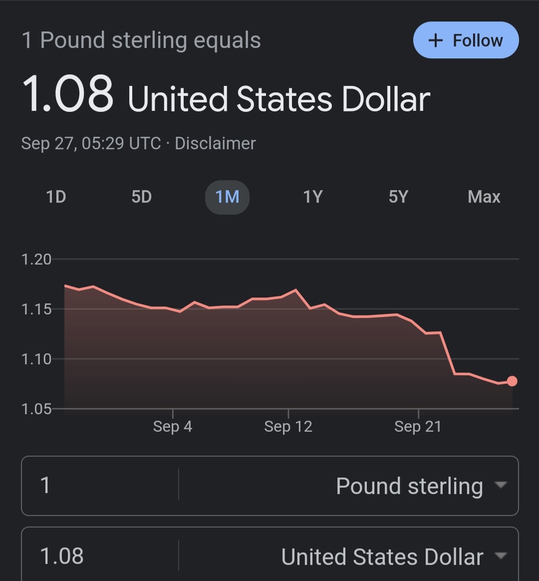 What's next ?

#Sterling #USD  #Bitcoin #manipulation