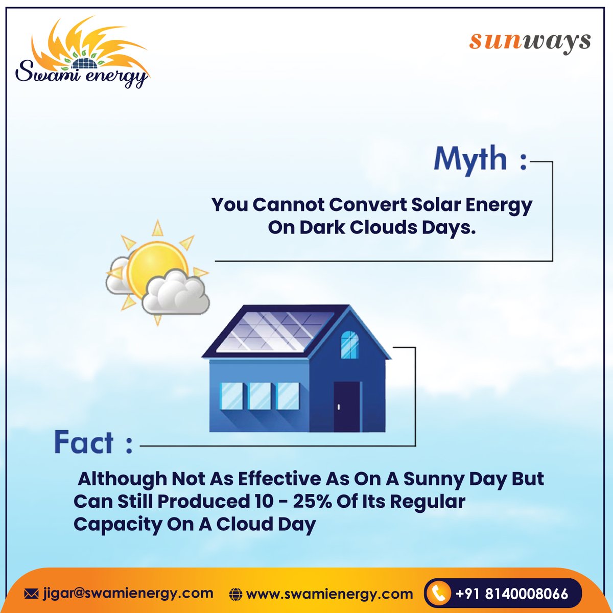 swamienergy's tweet photo. #SwamiEnergy have the perfect solution to Stop paying your bills out of your pocket.....

🌐https://t.co/Or7TrcsajP

#SolarPanel #SolarSubsidy #Solarrooftop #SolarEnergyCompany #ResidentialSolar #RenewableEnergy #Ahmedabad #CGRoad https://t.co/bI0SSgBXzA