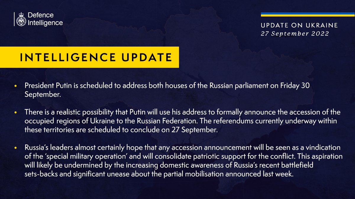 Latest Defence Intelligence update on the situation in Ukraine - 27 September 2022 Find out more about the UK government's response: ow.ly/h1IE50KTRjW 🇺🇦 #StandWithUkraine 🇺🇦