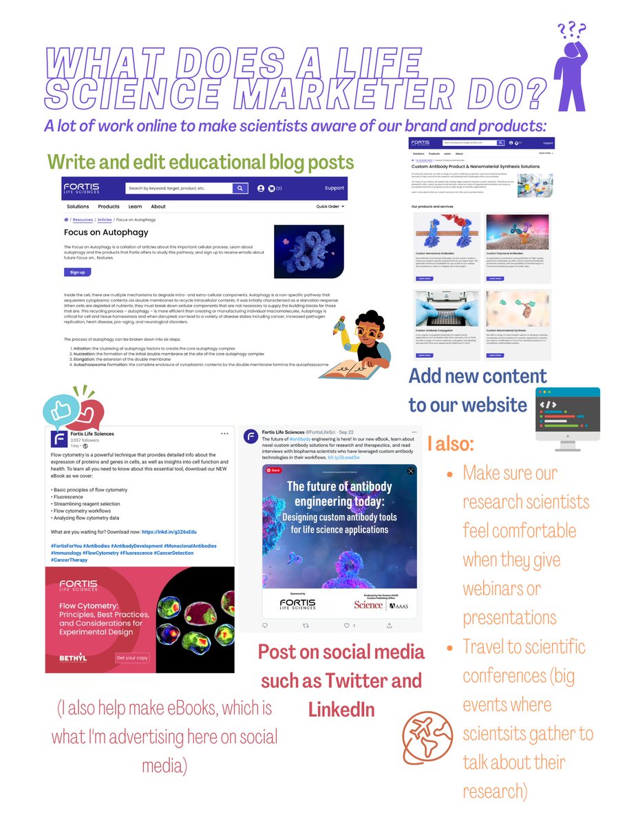 YourTurnAliyah's tweet photo. Ya it's 1:30 AM, but I got home at midnight to the first letter from my @LettersPreSci pen pal, and obviously had to write a response RIGHT AWAY and also make this graphic about life science marketing careers for them
#TogetherLPSConnects #STEMforAll #STEMPenPals https://t.co/L4a7bm3Bdy