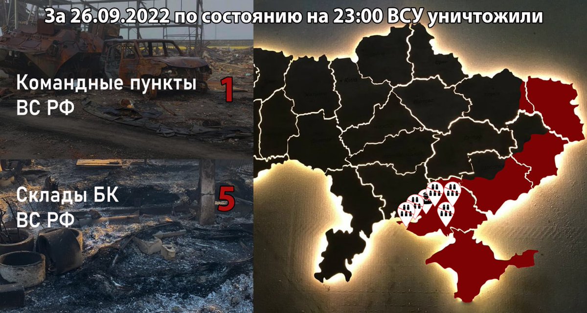 War2022ua's tweet photo. Уничтоженные объекты военной инфраструктуры РФ за 26.09.2022
За прошедшие сутки ВСУ нанесли огневое поражение 1 штабу и 5 складам БК #ВС_РФ
#UkraineRussiaWar #Ukraine #UkraineWillWin #HIMARS #Kherson #russiaisateroriststate #RussiaUkraineWar #Kharkhiv #Bakhmut #moblization https://t.co/mSdoTmZJS3