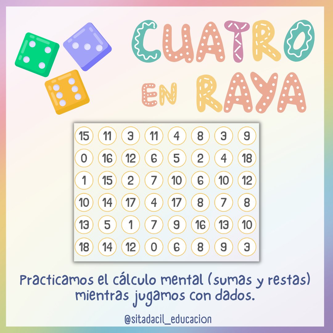 dacilgonz's tweet photo. ¿Seguimos jugando con #dados para realizar actividades en nuestro aula de #matemáticas? En esta ocasión vamos a repasar el cálculo mental (sumas y restas) con números #naturales.

https://t.co/B13nEVfkao

@imgende @fernando_marti7 @tonibernabeu123 @eduplat_es @DGamificando https://t.co/Ffie1jPYRx