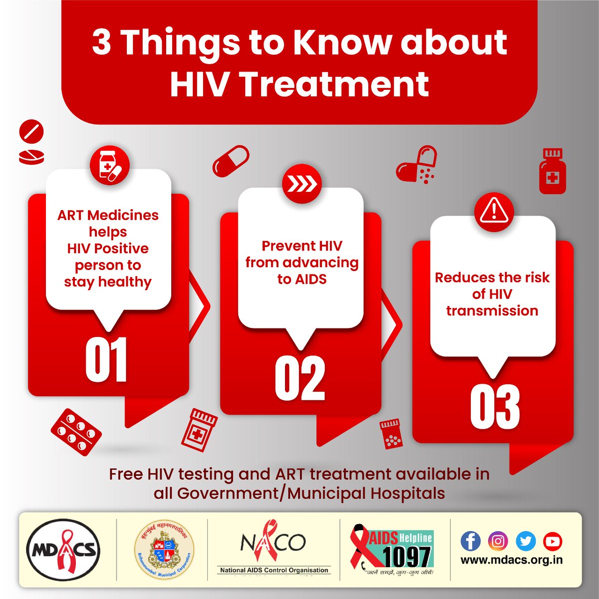 ART Medicines can help #HIV Positive person to stay healthy
Free #HIVtesting n ART treatment available in all Government/Municipal Hospitals
To know more #dial1097 or visit mdacs.org.in
#GetTested | #KnowYourStatus | #ARTtreatment
#MDACS #MDACSindia #NACO #Mumbai #GOI