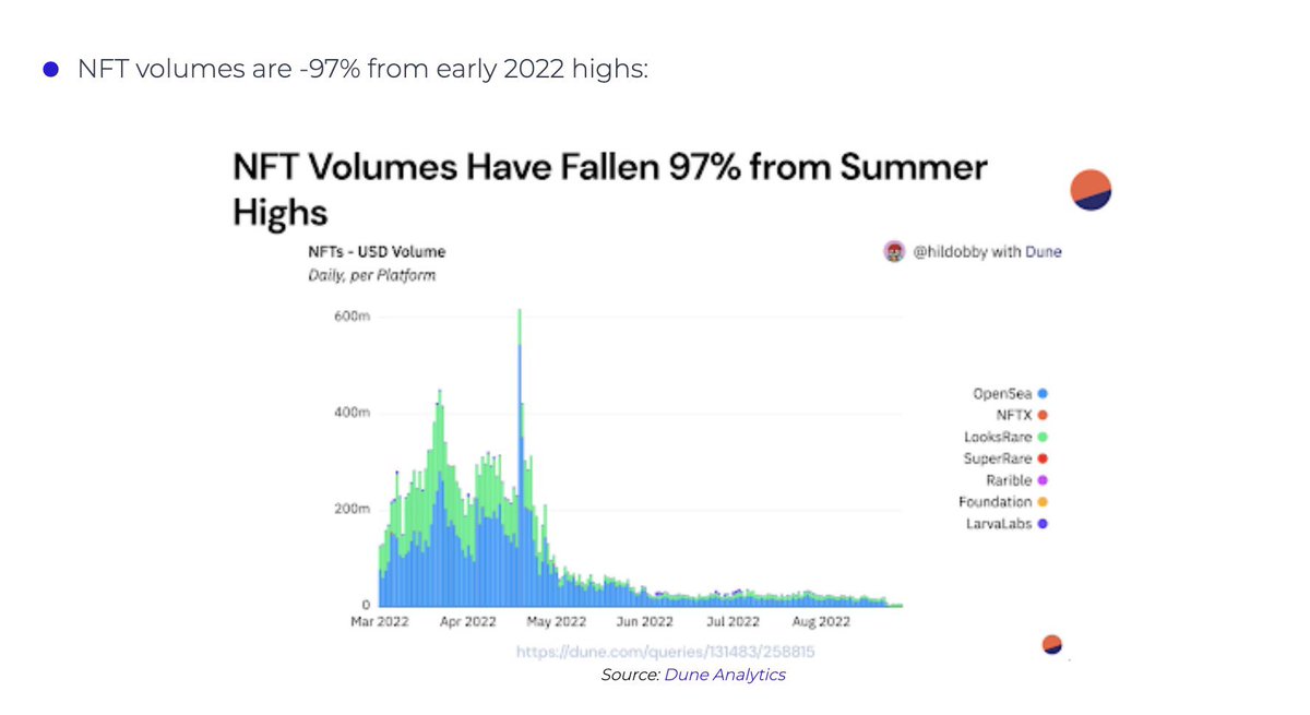 Alex Gladstein 🌋 ⚡ tweet media