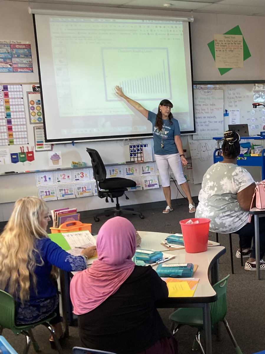 BHandley4's tweet photo. First grade Family Teacher Teams are off to a great start! @ChaseTigers parents discuss Hopes and Dreams, set goals and discover tools to support their child at home. Then finish by making connections with other parents over coffee and muffins! @CajonValleyUSD https://t.co/KbynRj3FtM