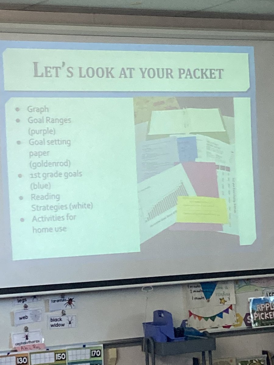 BHandley4's tweet photo. First grade Family Teacher Teams are off to a great start! @ChaseTigers parents discuss Hopes and Dreams, set goals and discover tools to support their child at home. Then finish by making connections with other parents over coffee and muffins! @CajonValleyUSD https://t.co/KbynRj3FtM
