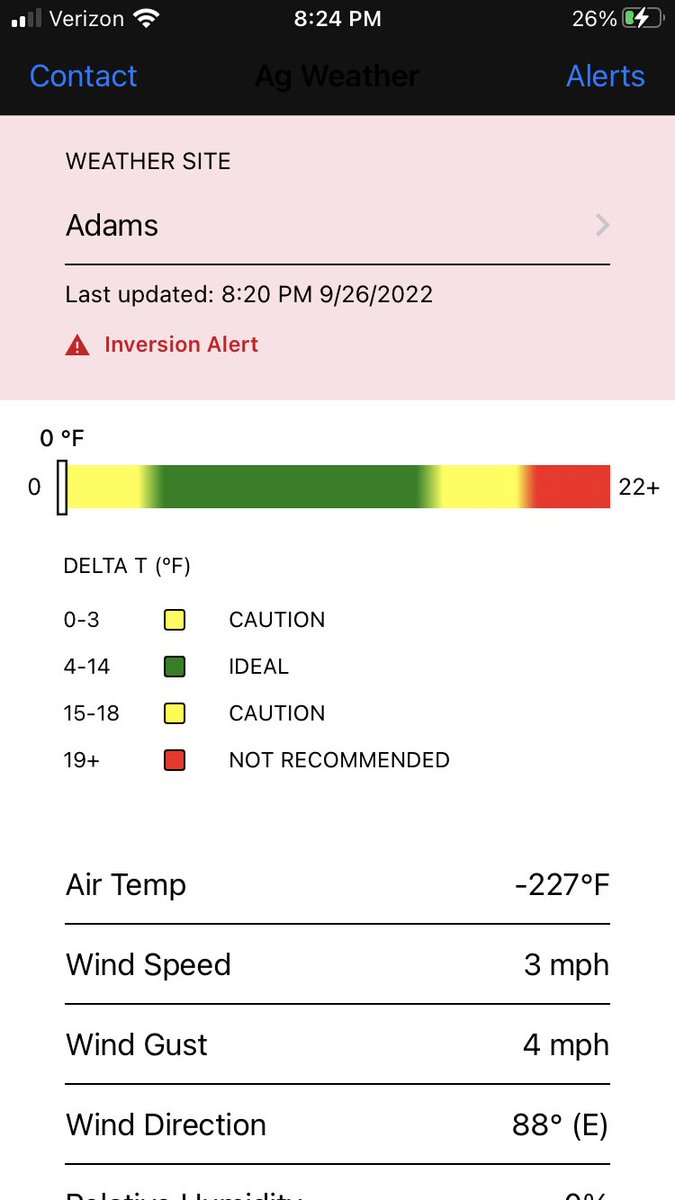 Mapman33's tweet image. I know we are in a frost advisory but that escalated quickly😂 @NDAWNmesonet