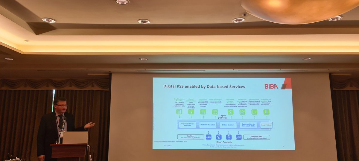 davidromero_mex's tweet photo. 2022 IFIP Intl. Conf. on Advances in #ProductionManagement Systems #APMS22 Special Session on Service &amp; Operations Mgmt. in Digital-enabled PSSs: "Using Operational Data to Represent Machine Components Health and Derive Data-driven Services" by Stefan Wiesner et al. BIBA https://t.co/PdxPqyW4ZI