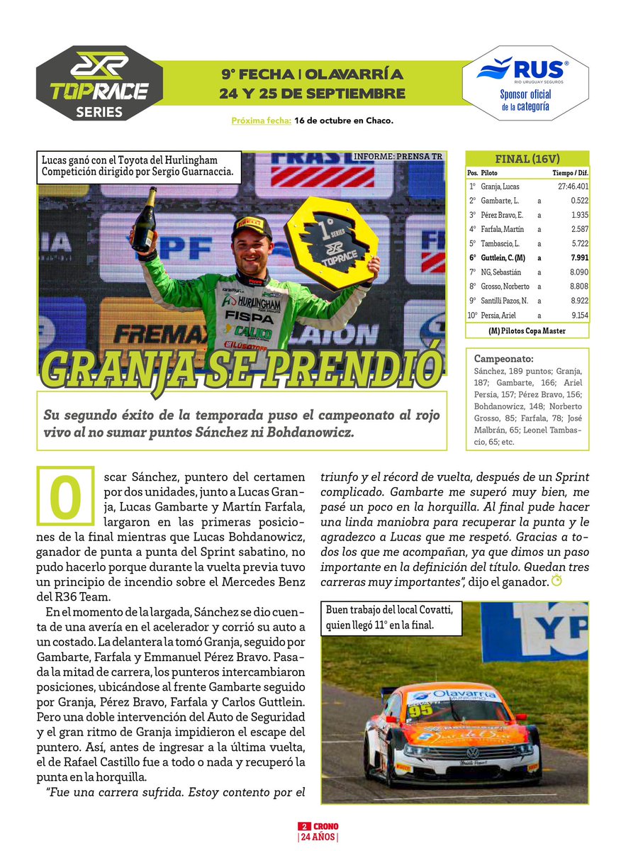 Revista CRONO tweet media