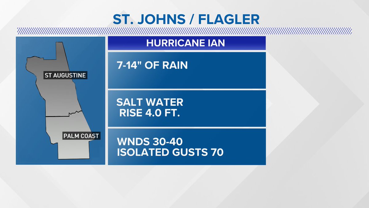 fcntim's tweet photo. ST.JOHNS AND FLAGLER..... #fcntim https://t.co/SGFzTFfQM3