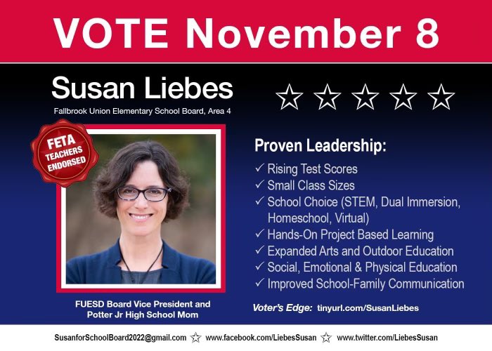 LiebesSusan's tweet photo. I have the utmost respect &amp; admiration for teachers, which is why I am proud to announce that I have been endorsed by Fallbrook Elementary Teachers Association (FETA)!  I look forward working with our amazing teachers to make sure that we continue to provide needed resources. https://t.co/Op75yJYpZQ