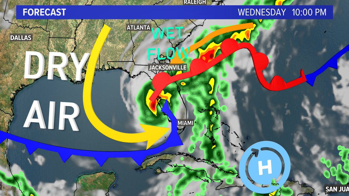 fcntim's tweet photo. Wet flow from Atlantic gets choked off by dry air later Friday #fcntim https://t.co/UGG0J7zGmM