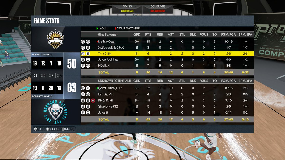 PhgAnt's tweet photo. 1st TGA Preseason tourney#PS5Share, #NBA2K23 https://t.co/l16f9esY7m