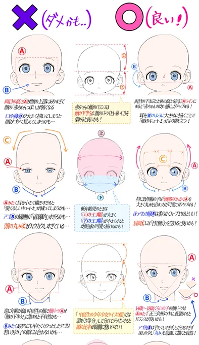 成長するごとに変わる『顔の比率』作画

『全ページ講座』はこちら👇
https://t.co/7oNrTOs9qB

過去の全イラスト講座500P以上が全て見放題です📔✨✨ 