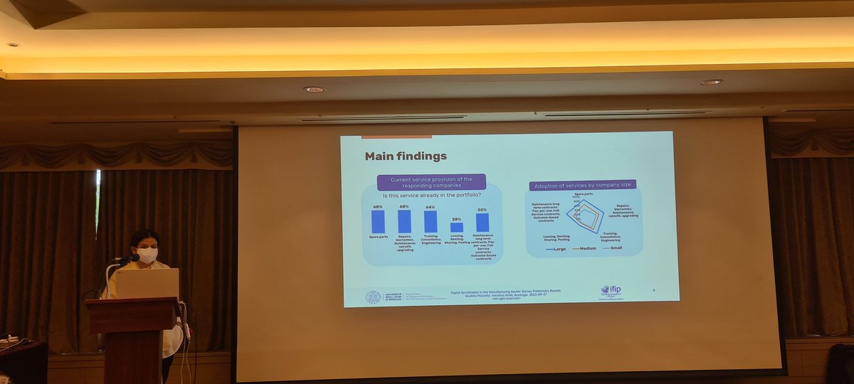 davidromero_mex's tweet photo. 2022 IFIP Intl. Conf. on Advances in #ProductionManagement Systems #APMS22 SS on Service &amp; Operations Mgmt. in Digital-enabled PSSs: "#DigitalServitization in Manufacturing: #Survey Preliminary Results" by @GiudittaPezzot1 et al. @celsgroup @UniBergamo https://t.co/SRlSzb5nqw https://t.co/RePDowOetT