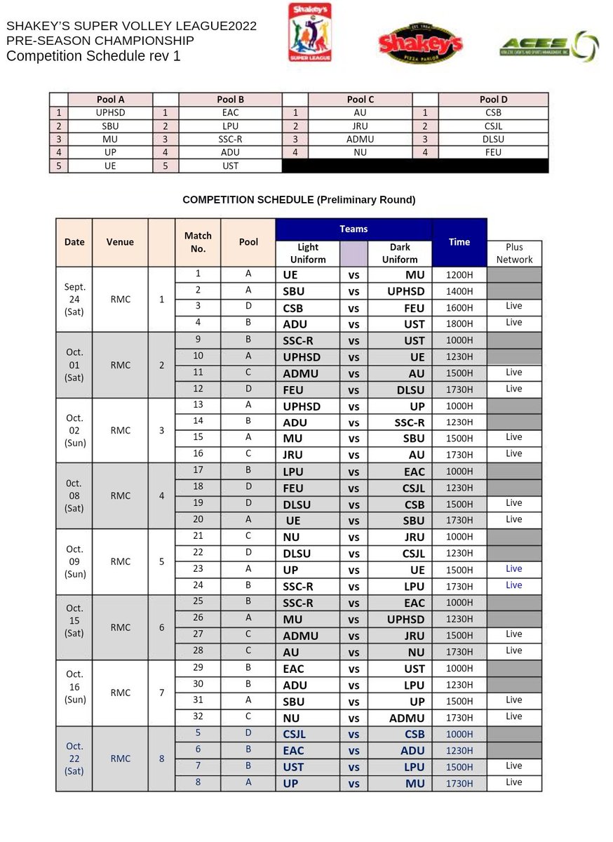 ShakeysLeague's tweet photo. Revised SSL Competition Schedule

See you this coming weekend!

#ShakeysSuperLeague #AllToPlay https://t.co/k3clgYXzJT
