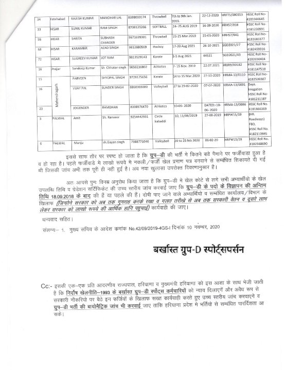GroupD_Sports's tweet photo. @mlkhattar @csharyana @flickersingh @sksharyana @cmohry @jantatv_news @KhabrainAbhiTak @indianews_hr @JagranNews @DainikTribune @DainikBhaskar @stvharyananews @HaryanaKesari @TotaltvH @BJP4Haryana @BJP4India https://t.co/fRVM3doHlC