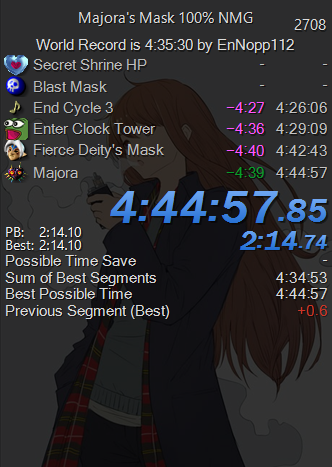 dopezzera's tweet photo. getting closer and closer each day, real pb soon https://t.co/LPppdBqn0u