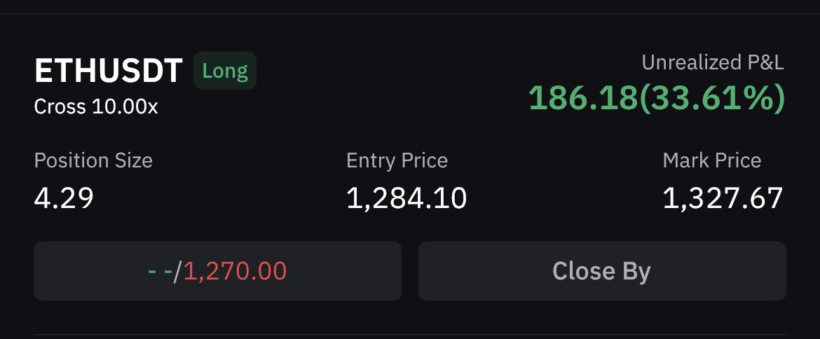 theliqpool's tweet photo. No one wanted to long, but we did! When even CT bullas turn bera you know it’s time to go longorrrrr https://t.co/YjqjkCsn5H