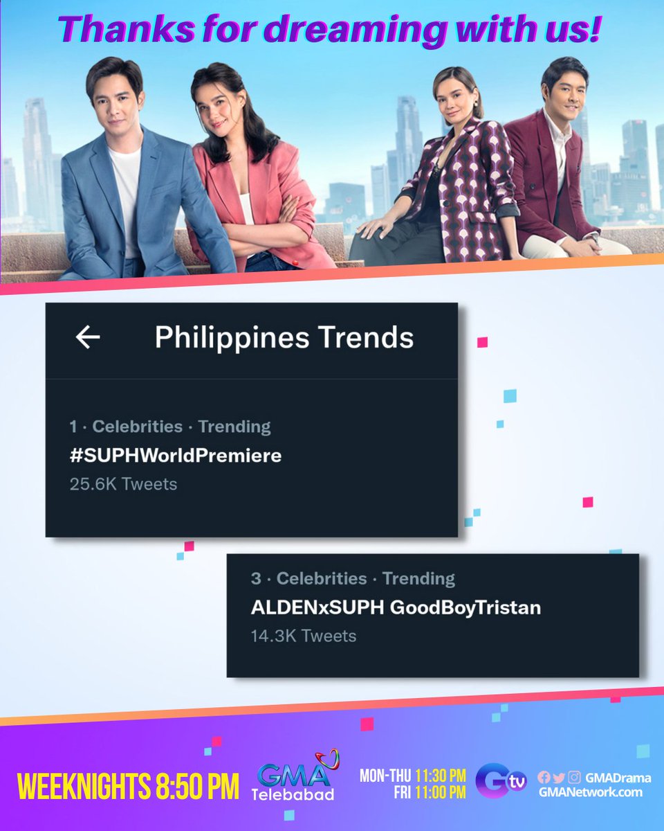 GMADrama's tweet photo. TRENDING pa rin ang #SUPHWorldPremirere! Grabe ang inyong suporta, Dreamers! Maraming salamat sa inyong pagmamahal sa #StartUpPH. https://t.co/xn8dt3Xqzj