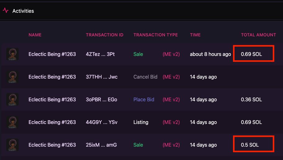 MartyMoonYnv9's tweet photo. Flip #11 is here. Thank you @SolanaKit for the great realtime Snip3 tools.
#SolanaKit #Snip3 #Sniper #SolanaNFTs https://t.co/sQ9iK6l67a