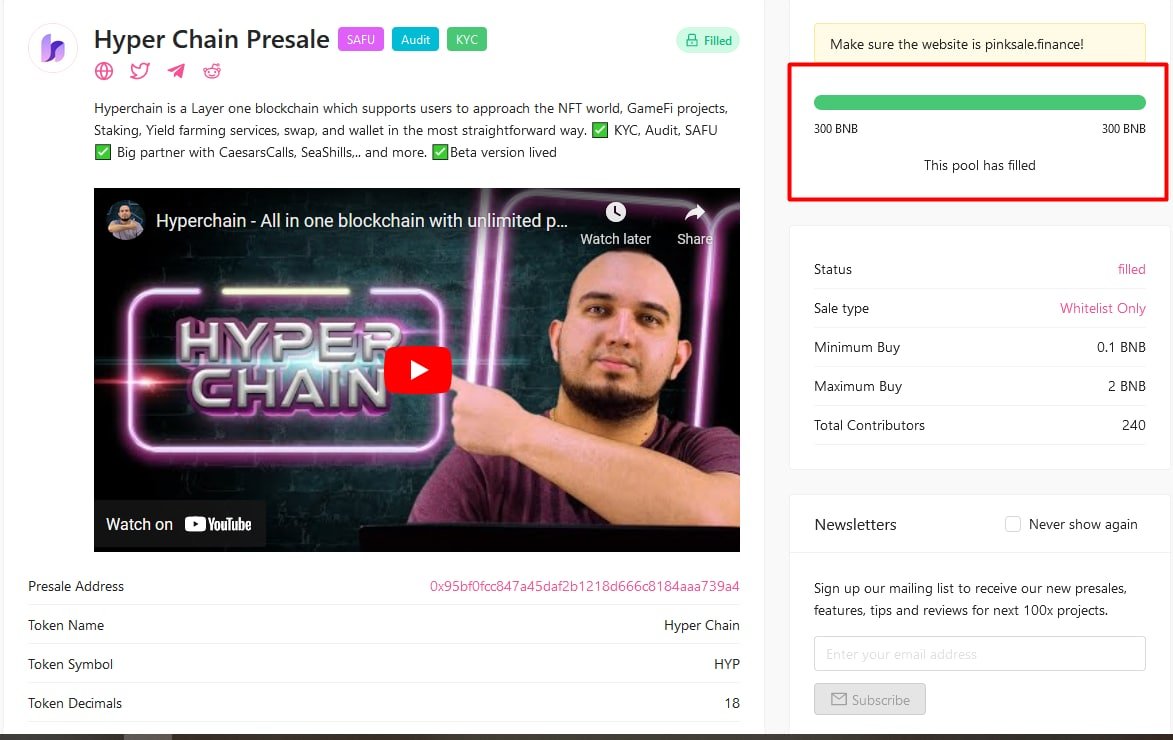 Hyper Chain tweet media