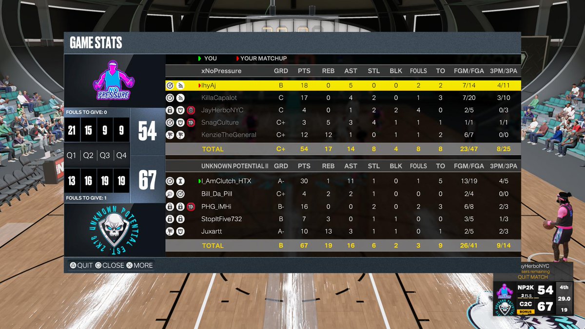 PhgAnt's tweet photo. TGA Preseason TourneyGame 2 #PS5Share, #NBA2K23 https://t.co/fuNRP2Ug8b