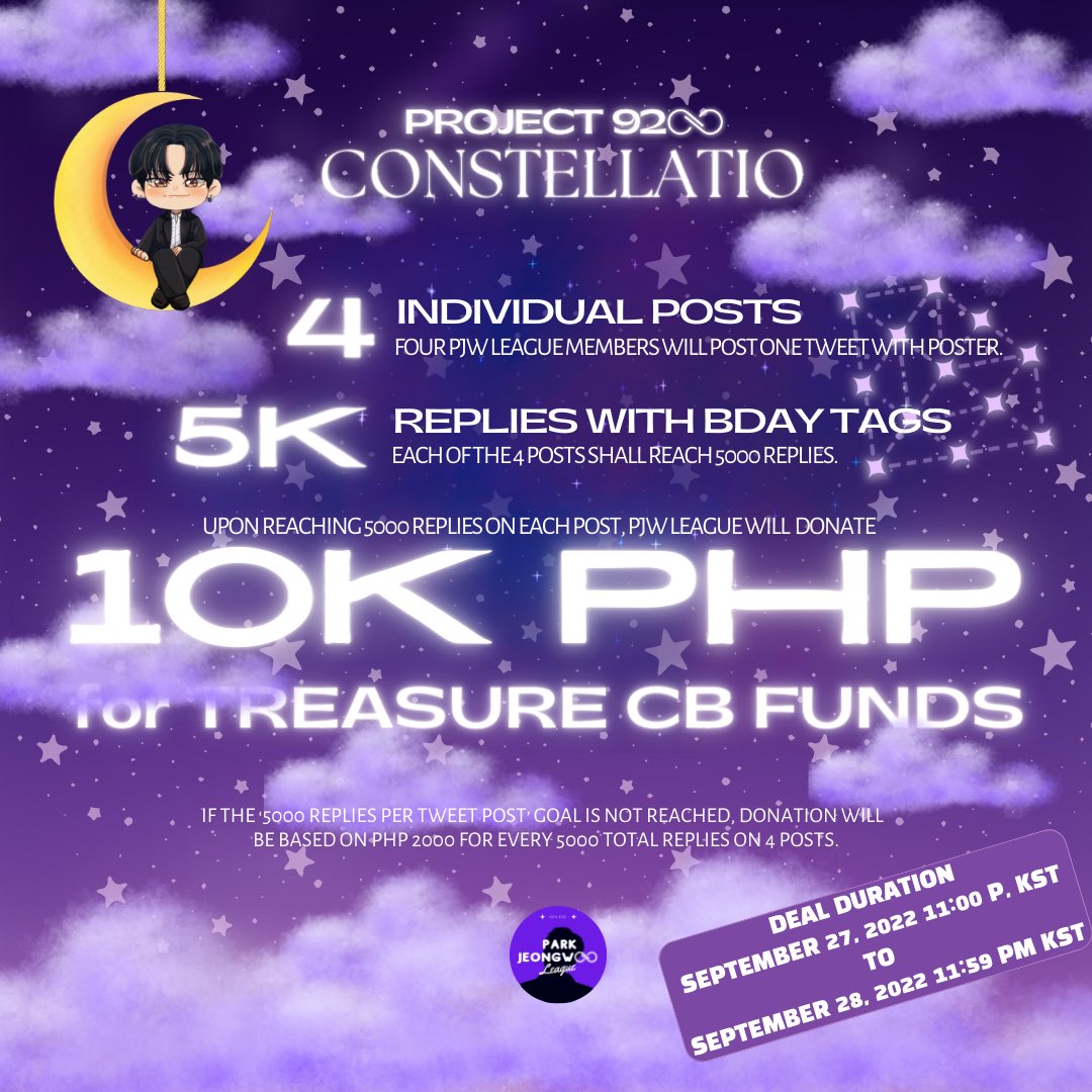 PJWLeague's tweet image. Project 92♾: Constellatio 

We hope for your participation in Jeongwoo’s Birthday Hashtag Party and achieve this goal. 🥰

트레저박정우
#박정우 #PARKJEONGWOO
#Project92♾ @treasuremembers
