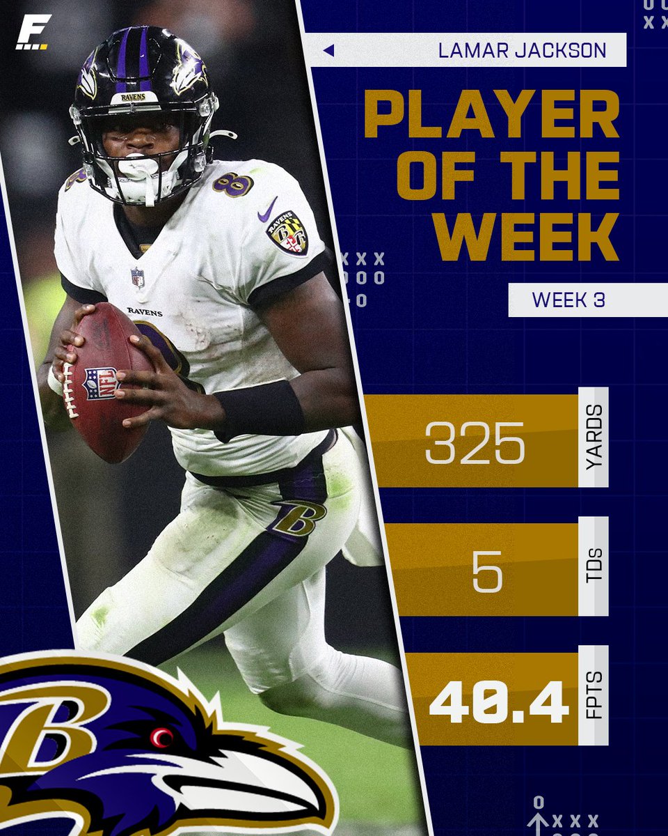 FantasyPros's tweet photo. If you have Lamar, you probably had a pretty good week. https://t.co/JGkvsYGMZp