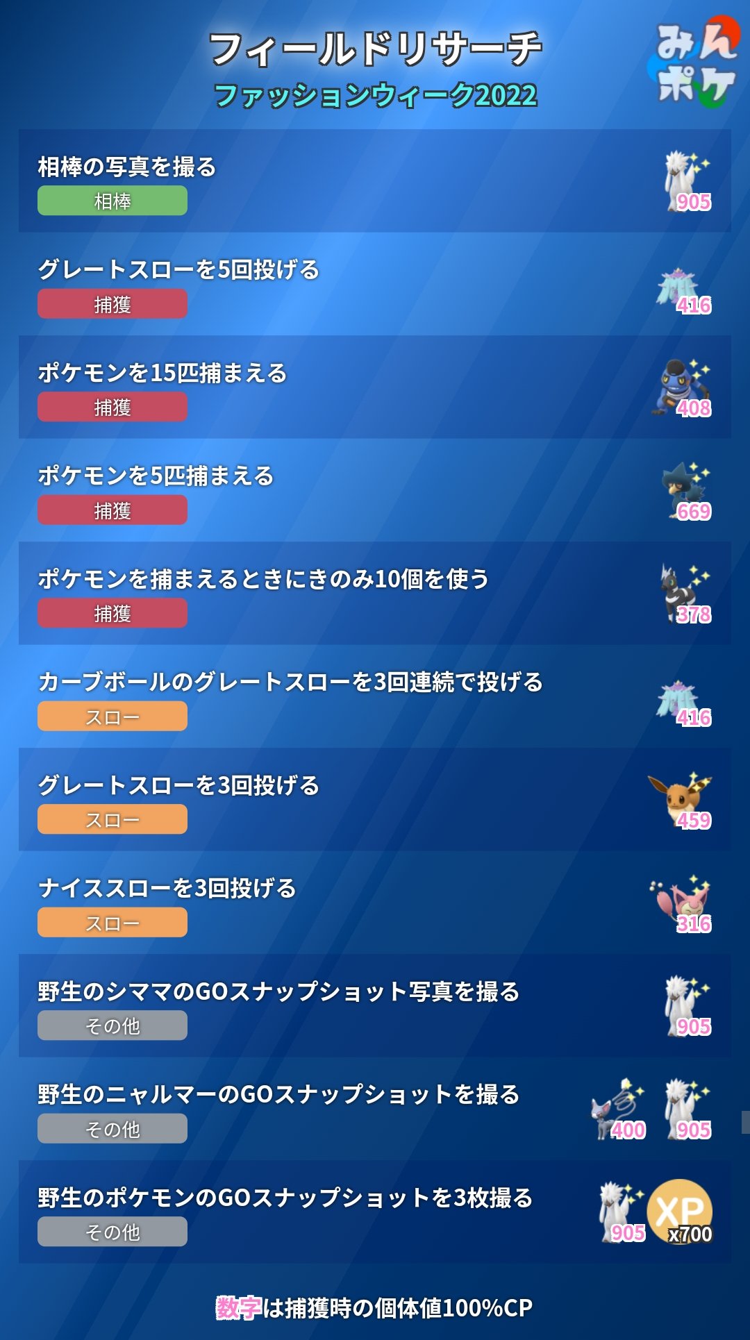 てんちょ Nch014 Twitter
