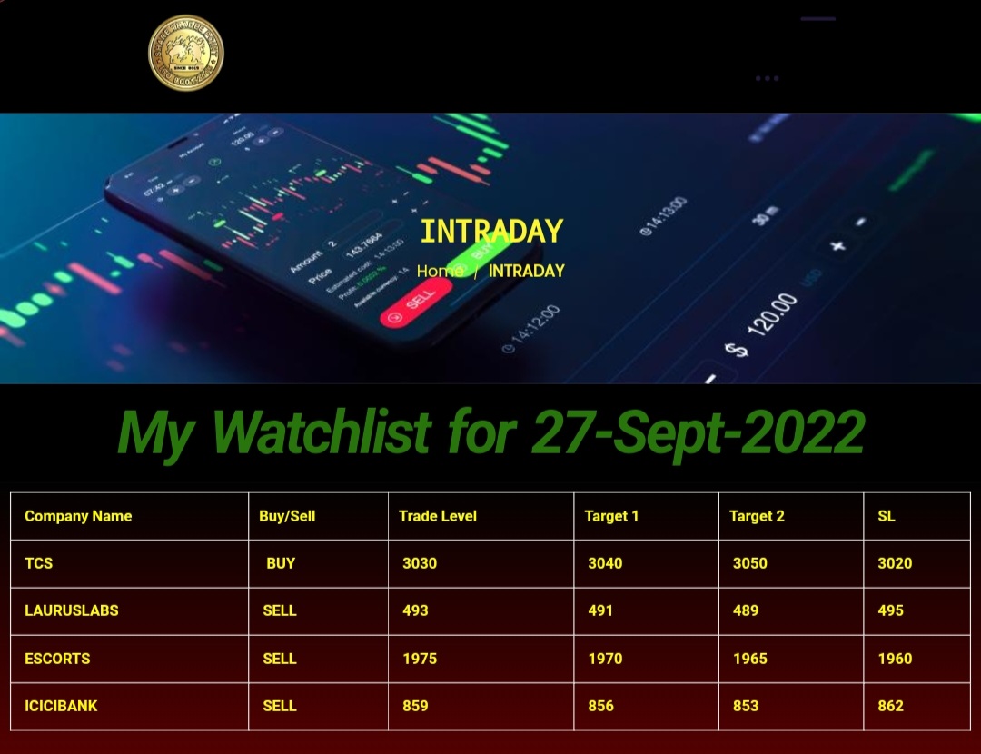 ManojDu32877078's tweet photo. 27-Sept, Intraday stocks level...
#StocksToBuy #StockMarket #ShareTradeePoint https://t.co/c9xDsmekJ7