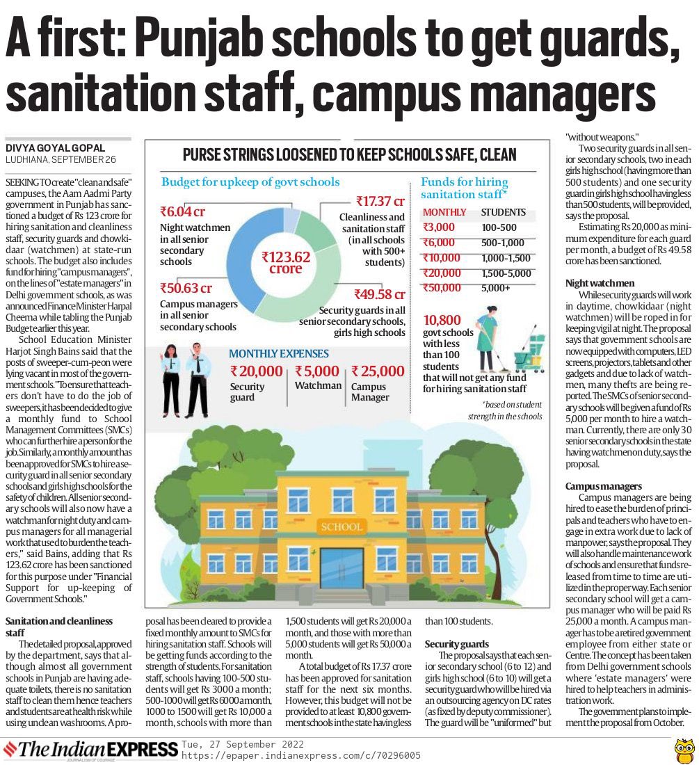 harjotbains's tweet photo. Soon you will see guards standing outside Govt. Schools in Punjab, all Sr. sec. Schools will have Campus Managers &amp; up to Rs. 50,000/- per month grant to schools for sanitation &amp; Cleanliness.

#MissionEducation to make India 🇮🇳 No. 1. https://t.co/QQf07DpZLa